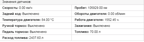 Подключение CAN шины