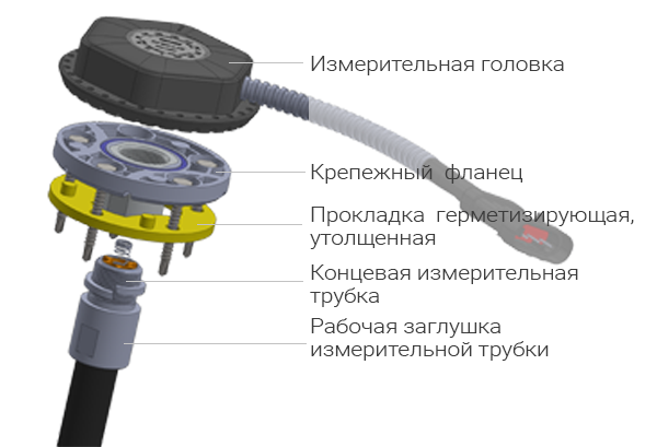 ДУТ-КВ02.png