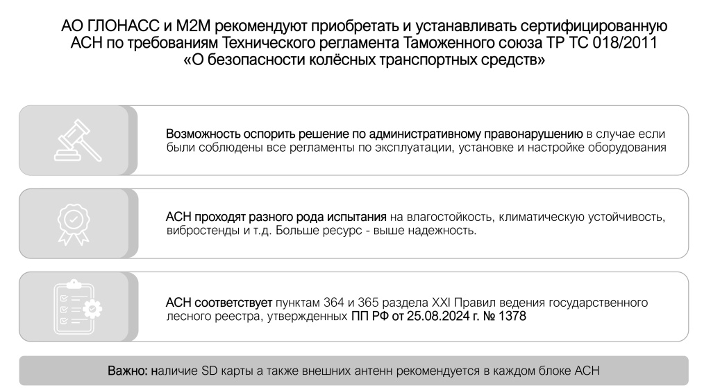Важно устанавливать асн с антеннами: АО ГЛОНАСС и М2М рекомендуют приобретать и устанавливать сертифицированную АСН по требованиям Технического регламента Таможенного союза ТР ТС 018/2011 О безопасности колёсных транспортных средств важно устанавливать асн с антеннами: АО ГЛОНАСС и М2М рекомендуют приобретать и устанавливать сертифицированную АСН по требованиям Технического регламента Таможенного союза ТР ТС 018/2011 О безопасности колёсных транспортных средств