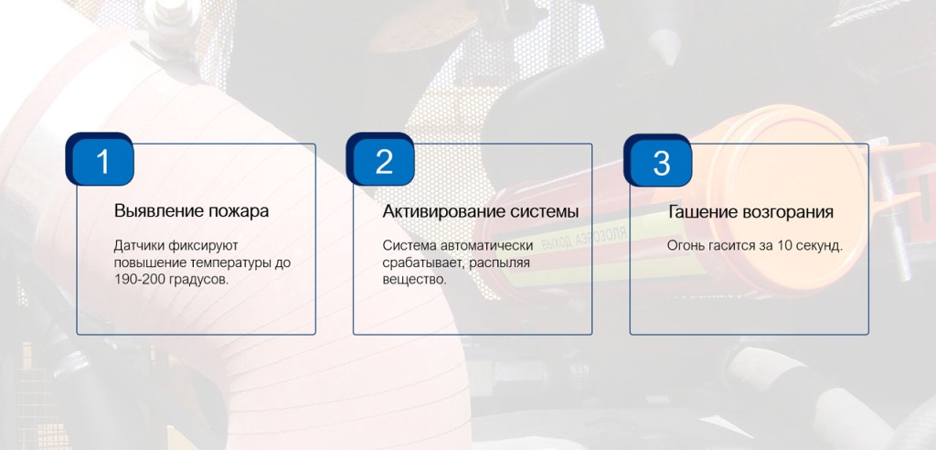 Схема работы системы.jpg
