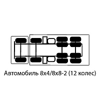 Комплект TPMS Vesa System 8×4 / 8×8-2 (12 колёс) — надёжная система для контроля давления и температуры в шинах тяжёлых автомобилей.
