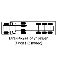 TPMS Vesa System 4×2 + 3-осный полуприцеп (12 колёс) — современная система контроля давления и температуры в шинах для автопоездов.
